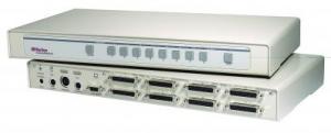 Переключатель KVM CS8