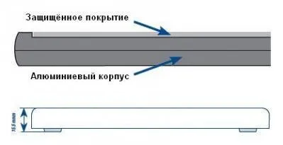 Клавиатура промышленная TKF-085c-TOUCH-MGEH-USB-US/CYR (KF22205)