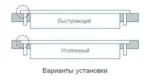 Клавиатура промышленная TKS-104c-MODUL-PS/2-US/CYR (KS19265)