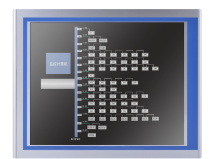 Промышленный панельный компьютер TPC6000-A194-TP-6500T-8G-SSD256G