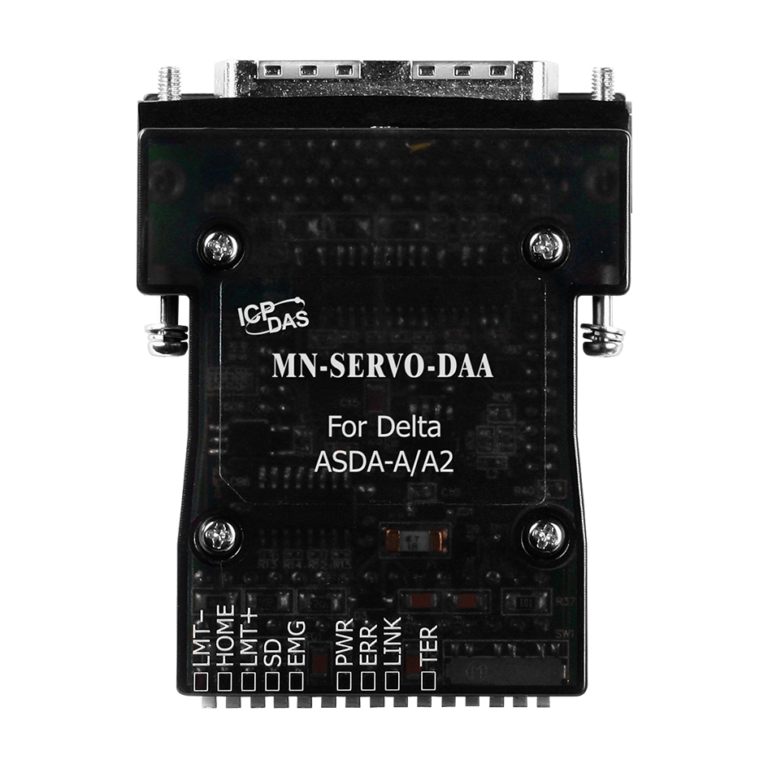 MN-SERVO-DAA CR