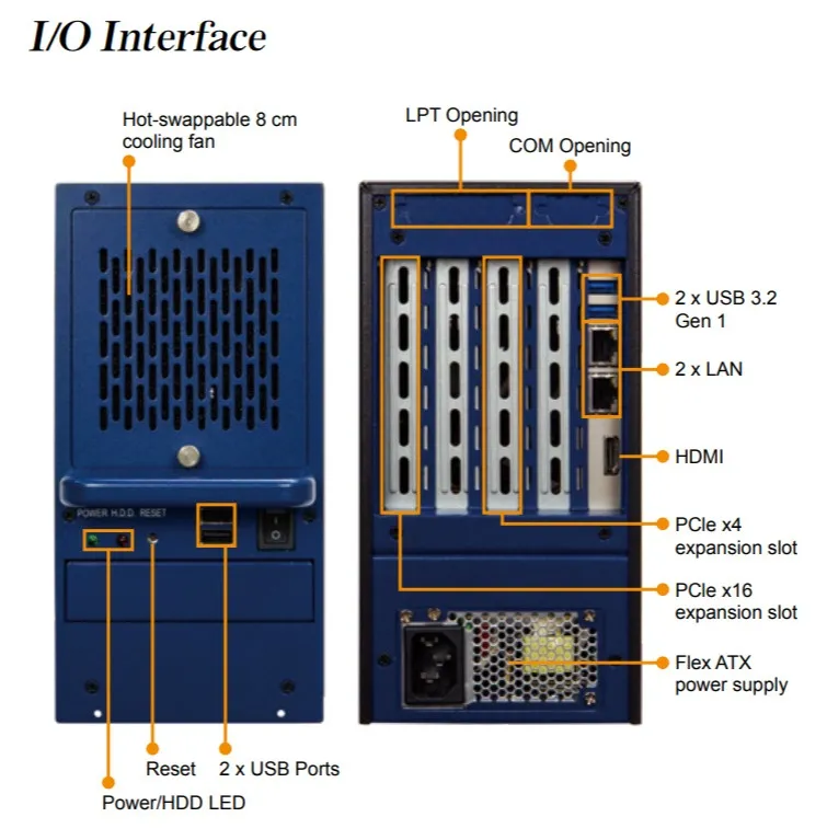 Стоечный компьютер RACK-500AI-C246-35