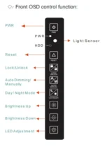Панельный компьютер R15IB3S-MLA3HB/GS